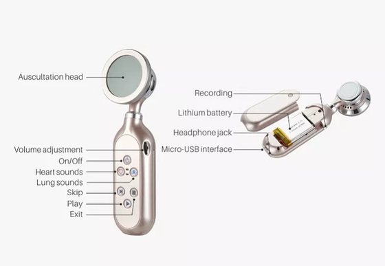 دستگاه های پزشکی خانگی حرفه ای گوشی هوشمند بلوتوث هوشمند USB بی سیم دیجیتال